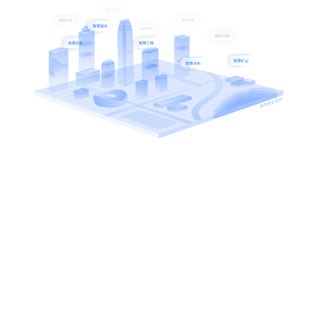 数字孪生解决方案